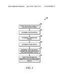 Method and Apparatus for Adjusting Trigger Parameters for Voice     Recognition Processing Based on Noise Characteristics diagram and image