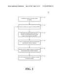 ACOUSTIC SIGNAL MODIFICATION diagram and image