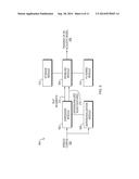 DATA SHREDDING FOR SPEECH RECOGNITION LANGUAGE MODEL TRAINING UNDER DATA     RETENTION RESTRICTIONS diagram and image