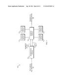 DATA SHREDDING FOR SPEECH RECOGNITION LANGUAGE MODEL TRAINING UNDER DATA     RETENTION RESTRICTIONS diagram and image