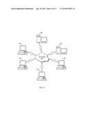 DATA SHREDDING FOR SPEECH RECOGNITION LANGUAGE MODEL TRAINING UNDER DATA     RETENTION RESTRICTIONS diagram and image