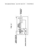 DEVICE AND METHOD FOR DATA EMBEDDING AND DEVICE AND METHOD FOR DATA     EXTRACTION diagram and image