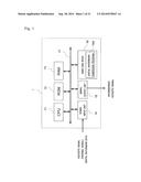 DIGITAL WATERMARK DETECTION DEVICE AND DIGITAL WATERMARK DETECTION METHOD,     AS WELL AS TAMPERING DETECTION DEVICE USING DIGITAL WATERMARK AND     TAMPERING DETECTION METHOD USING DIGITAL WATERMARK diagram and image