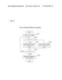 DIGITAL WATERMARK DETECTION DEVICE AND DIGITAL WATERMARK DETECTION METHOD,     AS WELL AS TAMPERING DETECTION DEVICE USING DIGITAL WATERMARK AND     TAMPERING DETECTION METHOD USING DIGITAL WATERMARK diagram and image