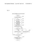 DIGITAL WATERMARK DETECTION DEVICE AND DIGITAL WATERMARK DETECTION METHOD,     AS WELL AS TAMPERING DETECTION DEVICE USING DIGITAL WATERMARK AND     TAMPERING DETECTION METHOD USING DIGITAL WATERMARK diagram and image