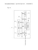 DIGITAL WATERMARK DETECTION DEVICE AND DIGITAL WATERMARK DETECTION METHOD,     AS WELL AS TAMPERING DETECTION DEVICE USING DIGITAL WATERMARK AND     TAMPERING DETECTION METHOD USING DIGITAL WATERMARK diagram and image