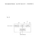 DIGITAL WATERMARK DETECTION DEVICE AND DIGITAL WATERMARK DETECTION METHOD,     AS WELL AS TAMPERING DETECTION DEVICE USING DIGITAL WATERMARK AND     TAMPERING DETECTION METHOD USING DIGITAL WATERMARK diagram and image