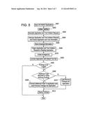 METHODS, APPARATUSES, SYSTEMS AND COMPUTER READABLE MEDIUMS FOR CONNECTING     APPLICATIONS AND TOOLS WITHIN MEDICAL TASKFLOWS diagram and image