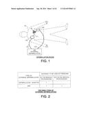 CLINICAL DASHBOARD FOR MEDICAL DEVICE diagram and image