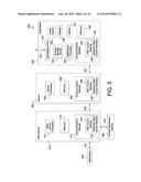 CLINICAL DASHBOARD FOR MEDICAL DEVICE diagram and image