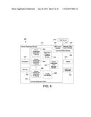 CLINICAL DASHBOARD FOR MEDICAL DEVICE diagram and image