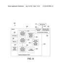 CLINICAL DASHBOARD FOR MEDICAL DEVICE diagram and image