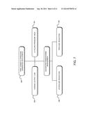 SYSTEMS AND METHODS FOR ANALYTICS-BASED PATIENT MANAGEMENT diagram and image