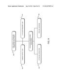 SYSTEMS AND METHODS FOR ANALYTICS-BASED PATIENT MANAGEMENT diagram and image