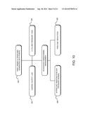 SYSTEMS AND METHODS FOR ANALYTICS-BASED PATIENT MANAGEMENT diagram and image