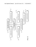 SYSTEMS AND METHODS FOR ANALYTICS-BASED PATIENT MANAGEMENT diagram and image