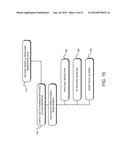 SYSTEMS AND METHODS FOR ANALYTICS-BASED PATIENT MANAGEMENT diagram and image