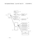 Method and System for Determination of Value Units for Use in Physician     Compensation Analysis diagram and image