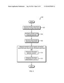 Collaborative Synthesis-Based Clinical Documentation diagram and image