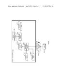 Collaborative Synthesis-Based Clinical Documentation diagram and image