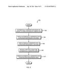 Collaborative Synthesis-Based Clinical Documentation diagram and image