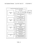 DETERMINING REIMBURSEMENT AMOUNTS BASED ON REIMBURSEMENT MODELS diagram and image