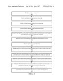 DETERMINING REIMBURSEMENT AMOUNTS BASED ON REIMBURSEMENT MODELS diagram and image