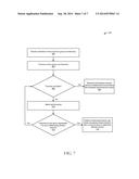 DETERMINING REIMBURSEMENT AMOUNTS BASED ON REIMBURSEMENT MODELS diagram and image