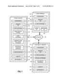 ALTERNATIVE TRAVEL RECOMMENDATIONS diagram and image