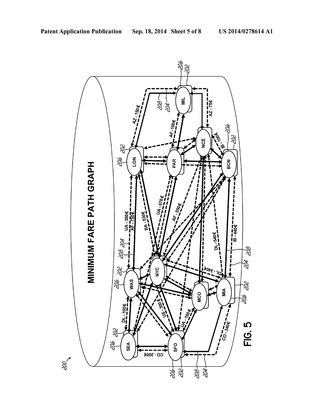 ALTERNATIVE TRAVEL RECOMMENDATIONS - diagram, schematic, and image 06