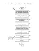 MULTI-MODAL FARE CALCULATION METHOD, SYSTEM AND APPARATUS diagram and image