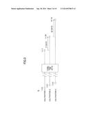 HARVEST SUPPORT METHOD AND HARVEST SUPPORT APPARATUS diagram and image