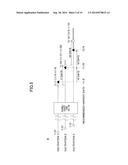 HARVEST SUPPORT METHOD AND HARVEST SUPPORT APPARATUS diagram and image