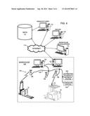 Method for Automatically Configuring a System For Managing Material     Handling Assets diagram and image