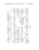 DELIVERY METHODS AND SYSTEMS UTILIZING A STAND-BY DELIVERY DRIVER diagram and image