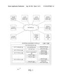 ENTITY MONITORING diagram and image