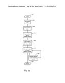 PROJECT SCHEDULING AND MANAGEMENT SYSTEM THAT USES PRODUCT DATA WITH     PRODUCT CLASSES diagram and image