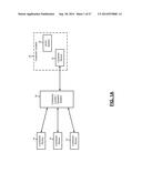 CONTRACTOR SCHEDULING AND COMPONENT PURCHASING SERVICE diagram and image