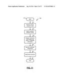 CONTRACTOR SCHEDULING AND COMPONENT PURCHASING SERVICE diagram and image