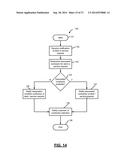 CONTRACTOR SCHEDULING AND COMPONENT PURCHASING SERVICE diagram and image