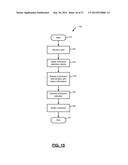 CONTRACTOR SCHEDULING AND COMPONENT PURCHASING SERVICE diagram and image