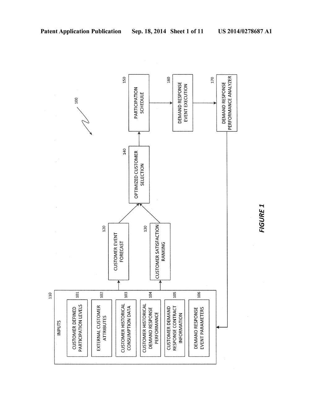 System and Method for Optimizing A Demand Response Event - diagram, schematic, and image 02