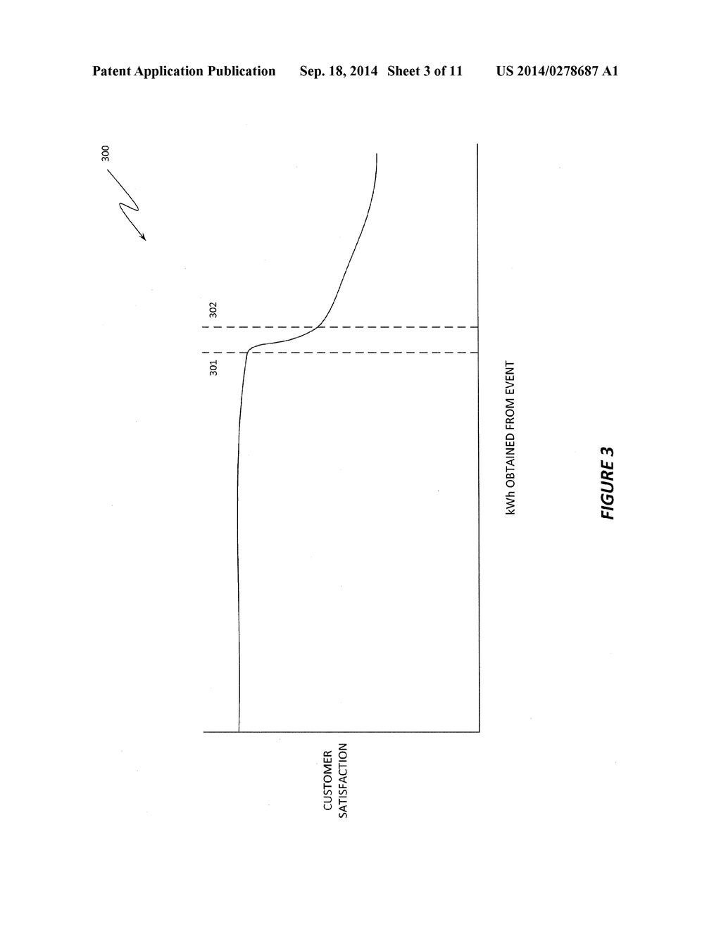 System and Method for Optimizing A Demand Response Event - diagram, schematic, and image 04