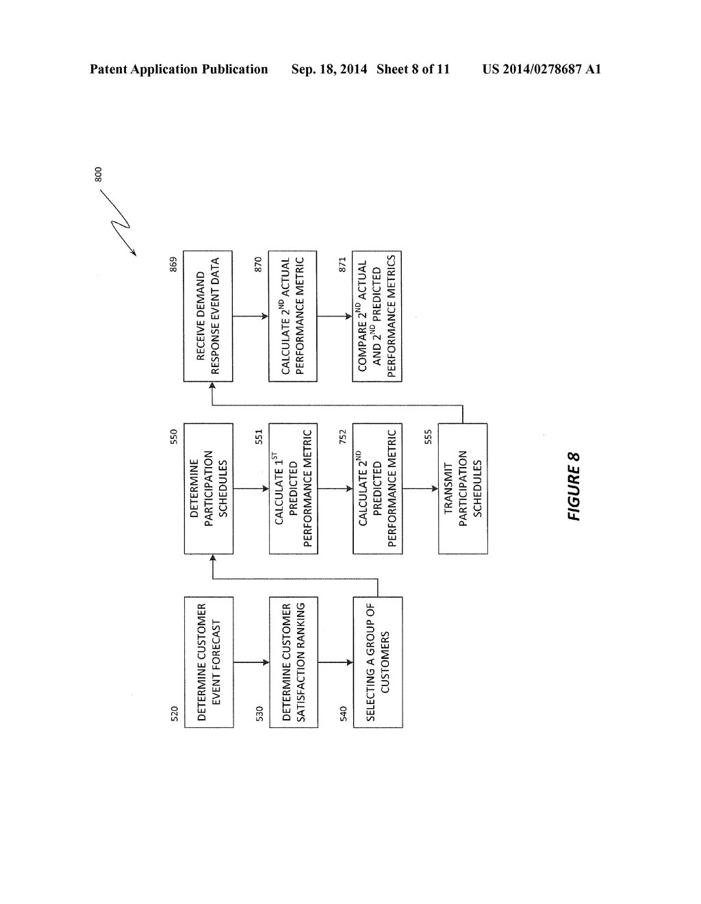 System and Method for Optimizing A Demand Response Event - diagram, schematic, and image 09