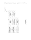 System and Method for Optimizing A Demand Response Event diagram and image