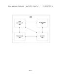 ESTIMATING REQUIRED TIME FOR PROCESS GRANULARIZATION diagram and image