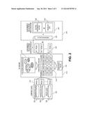 SYSTEM AND METHOD FOR ESTIMATING CUSTOMER LIFETIME VALUE WITH LIMITED     HISTORICAL DATA AND RESOURCES diagram and image