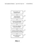 SYSTEM AND METHOD FOR ESTIMATING CUSTOMER LIFETIME VALUE WITH LIMITED     HISTORICAL DATA AND RESOURCES diagram and image