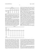 SYSTEM AND METHOD FOR ESTIMATING CUSTOMER LIFETIME VALUE WITH LIMITED     HISTORICAL DATA AND RESOURCES diagram and image