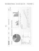 SALES AND MARKETING SUPPORT APPLICATIONS FOR GENERATING AND DISPLAYING     BUSINESS INTELLIGENCE diagram and image